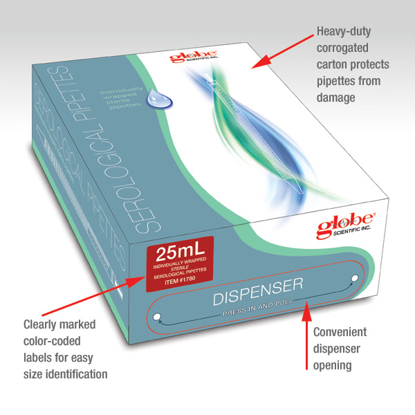 Serological Pipette, PS, Standard Tip