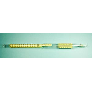 LPG Density Scale Hydrometer