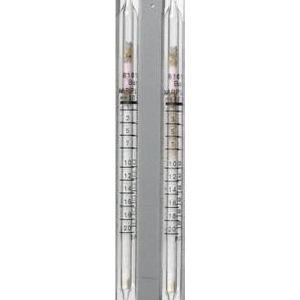 Gas Detector Tube - Hydrogen Sulfide 1/d 1-200 ppm